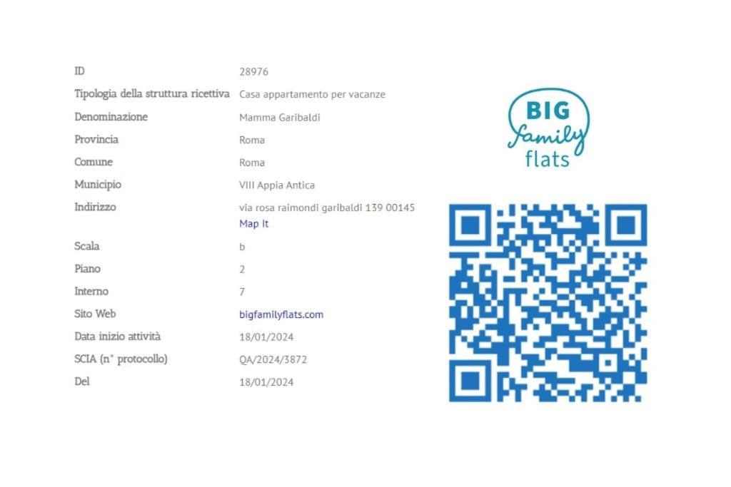 Bigfamilyflats - San Paolo - 6pax Apartment
